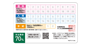 ペット保険証の裏面