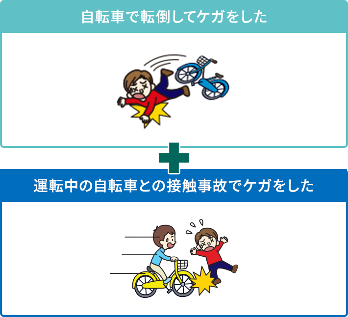 三井住友海上 ネットde保険 さいくる