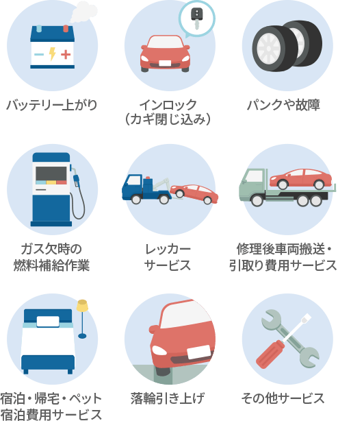 アクサダイレクト 総合自動車保険 お見積り・ご契約サイト